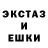 ЭКСТАЗИ круглые Will Padget